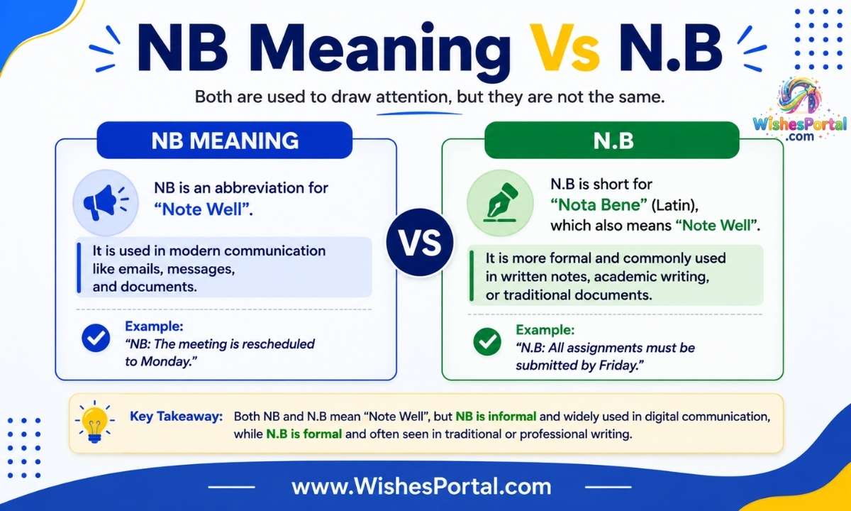 NB Meaning Vs N.B