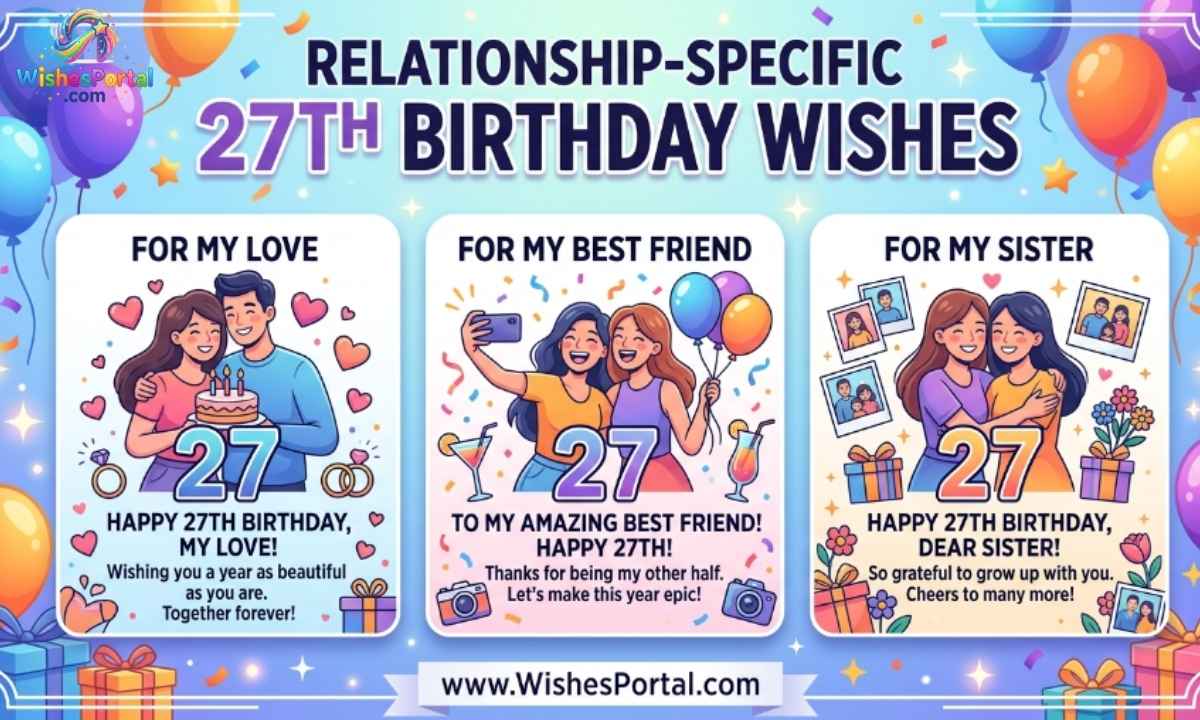 Relationship-Specific 27th Birthday Wishes